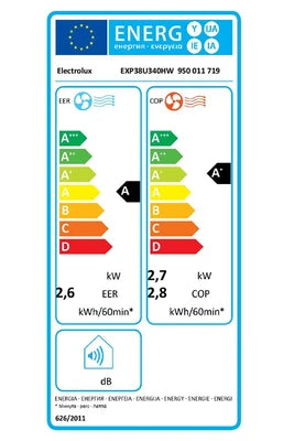 Climatiseur mobile Electrolux Climatiseur portable Comfort 600 EXP38U340HW