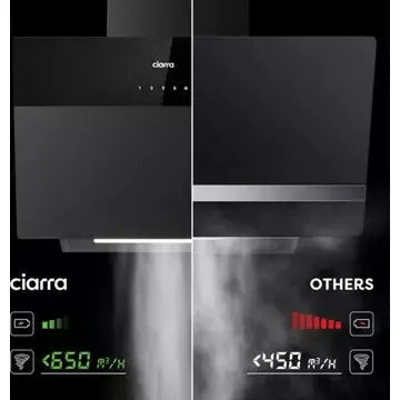 Hotte décorative murale inclinée CIARRA VMCF6736H