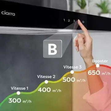 Hotte décorative murale CIARRA CBCS6102