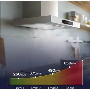 Hotte décorative murale CIARRA CD6102W