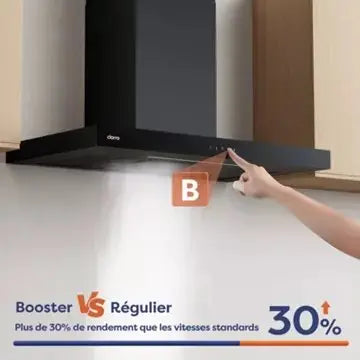 Hotte décorative murale CIARRA CD9102B