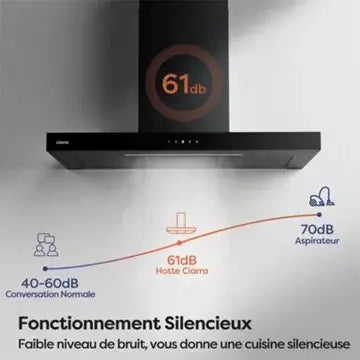 Hotte décorative murale CIARRA CD9102B