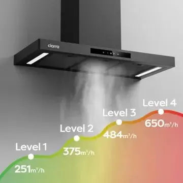 Hotte décorative murale CIARRA CD9102B-P