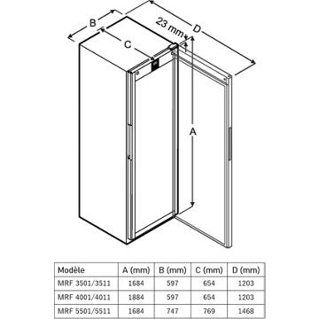 Armoire réfrigérée							LIEBHERR				MRFVC5511